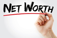 Net Worth Sign